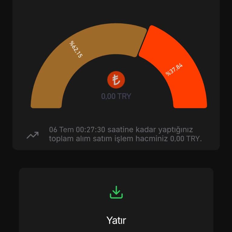 Çekim Talebinde Kabus: Hesabımda Kayıp Para