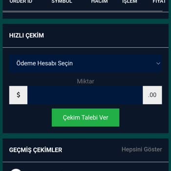 Yatırım Danışmanlığı Mağduriyeti