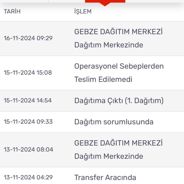 Kargomsende Firması İle Yaşanan Teslimat Sorunu
