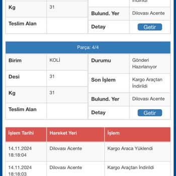 Kışlık Lastik Kargom Neden Hala Bekletiliyor