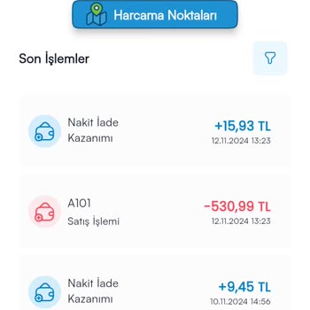 A101 Kapıda Uygulamasında Eksik Ürün Ve İade Sorunu