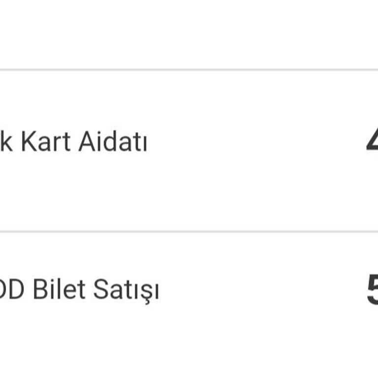 VakıfBank Yıllık Kart Aidatı İadesi Talebi