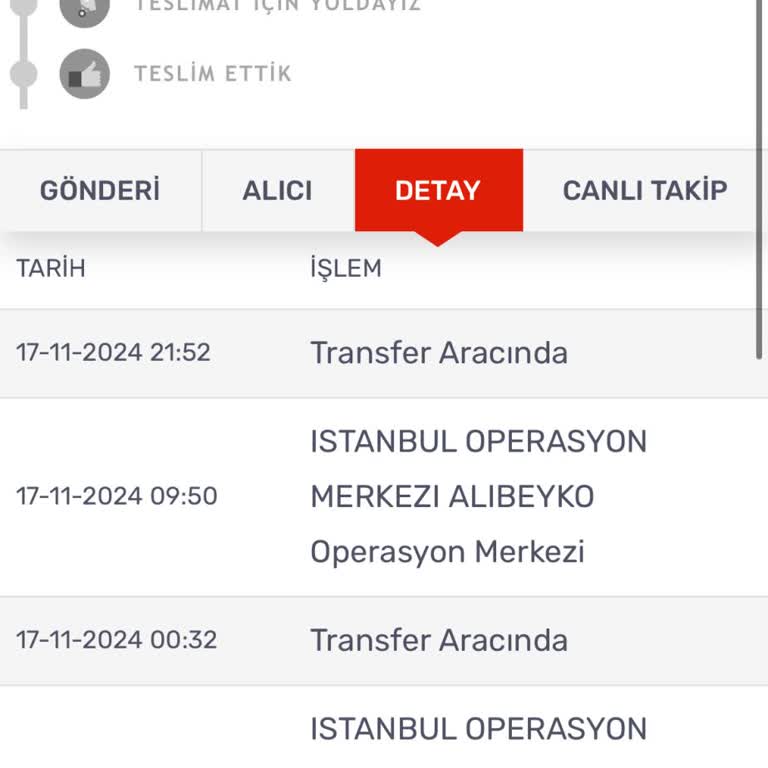 Teslimat Sürecindeki İhmalsizlik Ve Müşteri Hizmetlerine Ulaşamama Sorunu