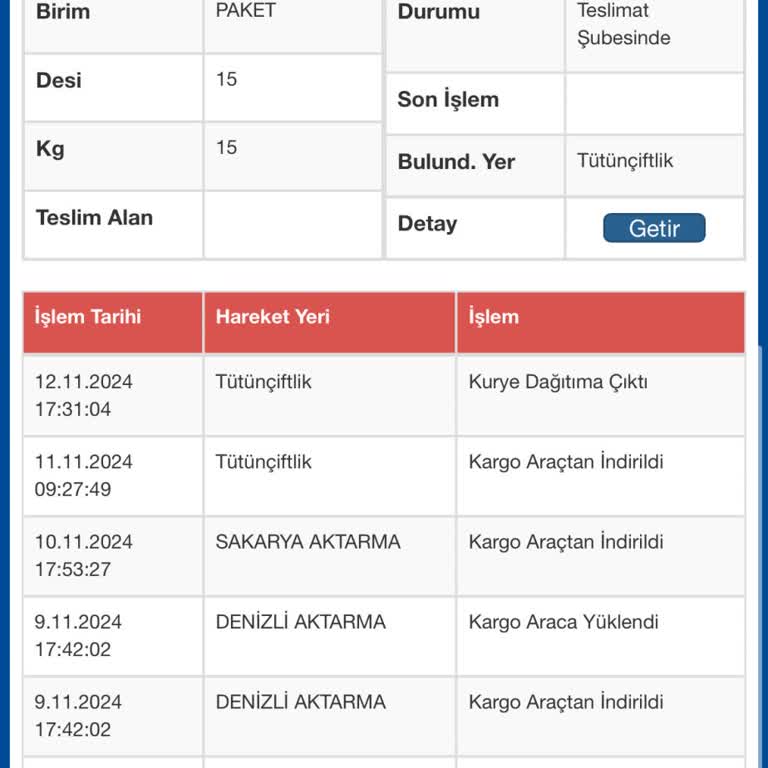 Sürat Kargo İle Teslimat Kabusu: Bir Haftadır Bekleyen Kargo
