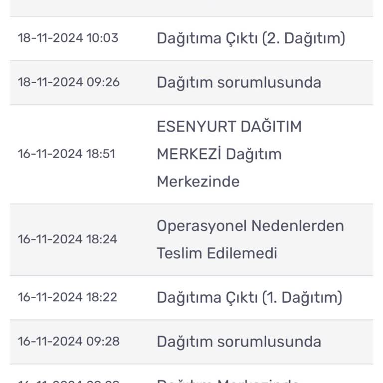 Teslimat Sürecindeki Aksaklıklar Ve İletişim Sorunları