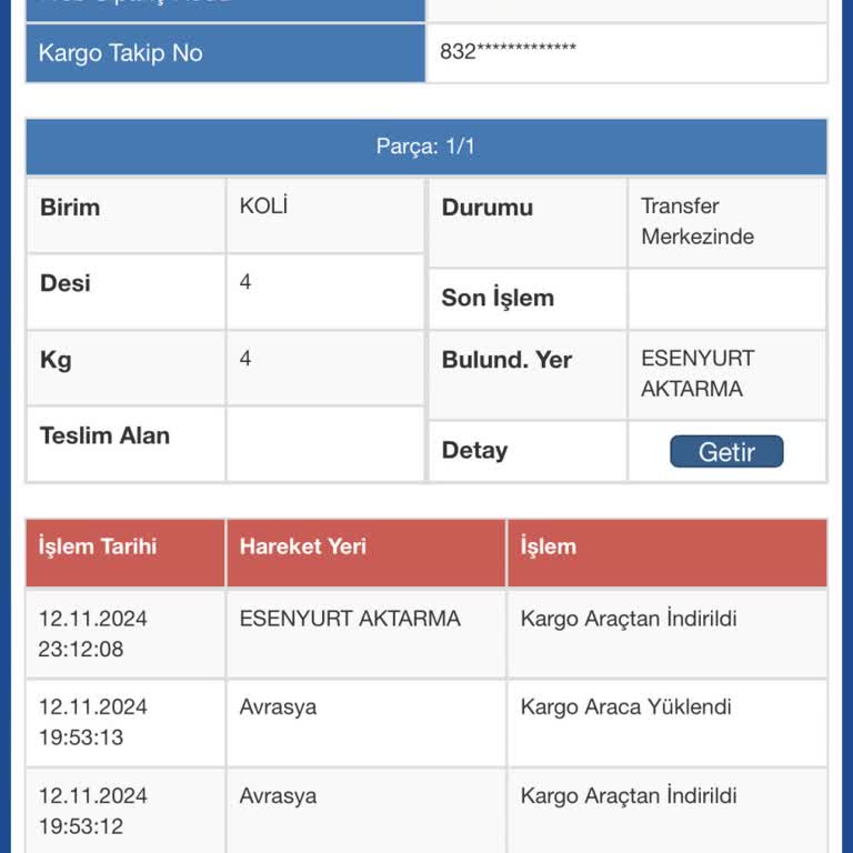 Kayıp Kargo Krizi: Sürat Kargo'nun Teslimat Fiyaskosu
