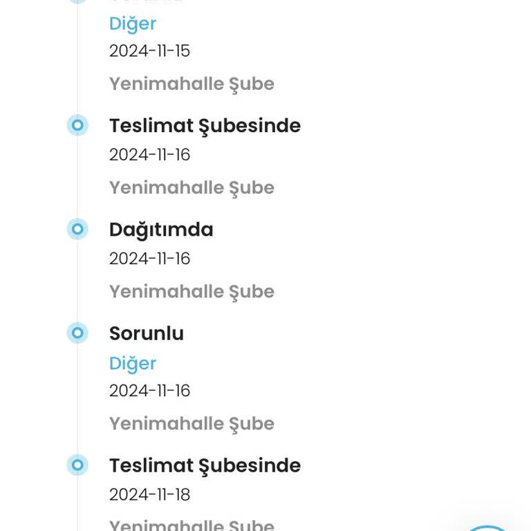 LCW Kargom Neden Teslim Edilmiyor?
