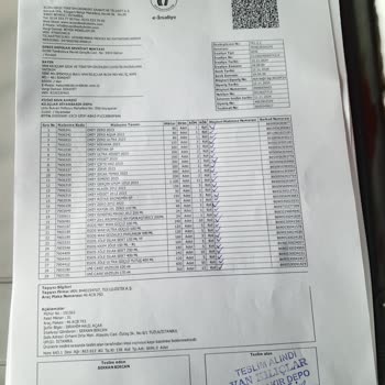 Nakliye Ücreti İade Sorunu Ve İletişim Eksikliği