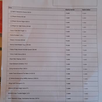 A101 Kapıda Uygulamasında Tarihi Geçmiş Ürün Ve Eksik Sipariş Sorunu