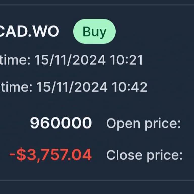 Wolf Markets Manipulated My Transactions and Pressured Me to Deposit More Money