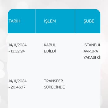 PTT Kargo Dağıtımında Sürekli Gecikme Sorunu