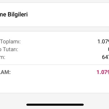 Eve Shop İndirim Sorunu Ve İade Süreci Belirsizliği