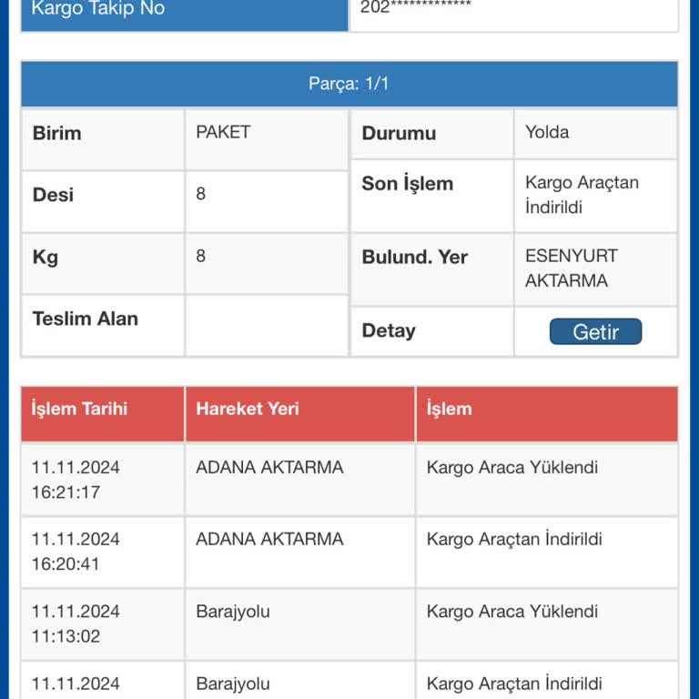Sürat Kargo İle Yaşanan Teslimat Gecikmesi