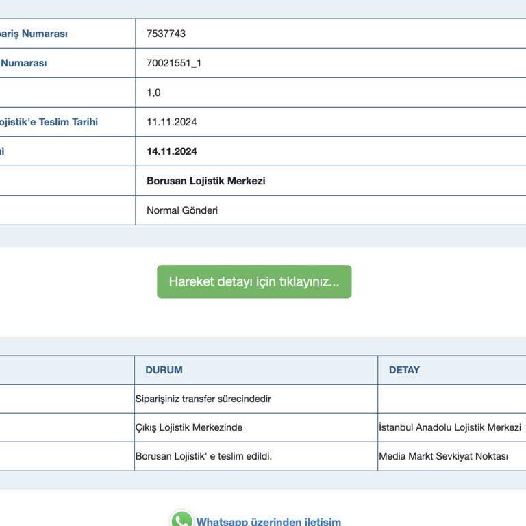 Borusan Lojistik İle Kayıp Paket Ve İletişim Sorunları