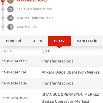 Kargom Günlerdir Gelmedi Müşteri Hizmetlerine Ulaşamıyorum