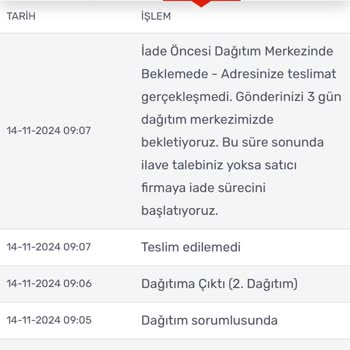 Kargo Teslimatında Yaşanan Belirsizlik Ve İletişim Sorunu