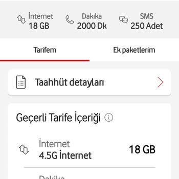 Vodafone'un Gizli Fiyat Artışı Şoku