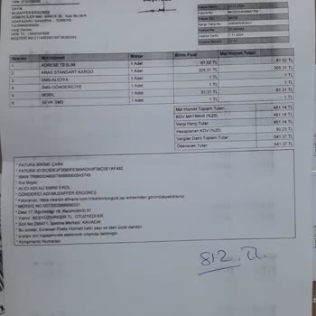 Kargo Teslimatında Yaşanan Hatalar Ve İletişim Sorunları