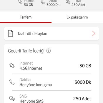 Yanlış Paket Sunumu Ve Fatura Şoku