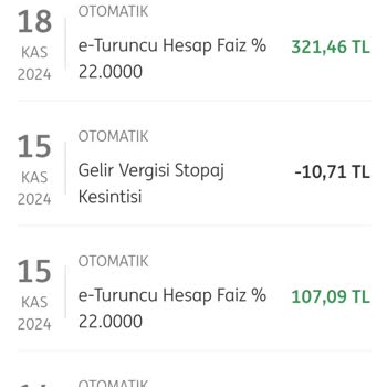 Faiz Oranındaki Ani Düşüşle Mağduriyet Yaşıyorum