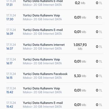 Gece Kullanmadığım İnternet İçin Haksız Ücretlendirme