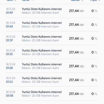 Gece Kullanmadığım İnternet İçin Haksız Ücretlendirme