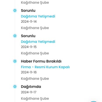 Kargoist Kargom Neden Hâlâ Teslim Edilmedi?