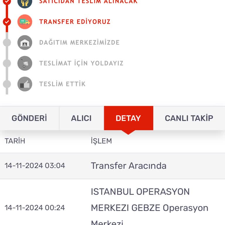 Kargom Nerede? Kargomsende Firmasının Yetersiz Hizmeti