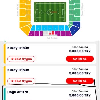 Yanlış Bilet Ve İlgisiz Müşteri Hizmeti
