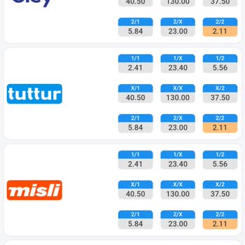 Kazandığım Bahis Tutarı Hesabıma Yatırılmadı