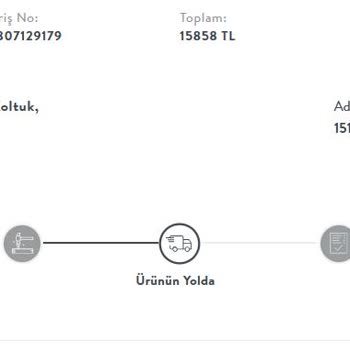 Teslimat Gecikmesi Ve İptal Sürecinde Yaşanan Sorunlar