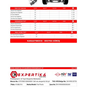 Ekspertiz Şirketi Mağduriyeti