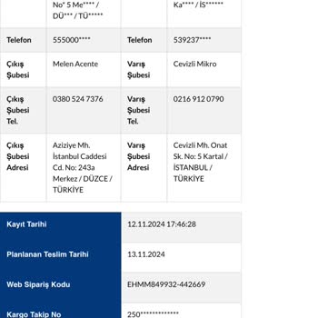 Kargom Nerede? Ürünlerim Teslim Edilmedi