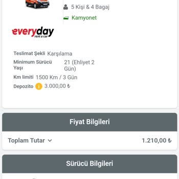 Rezervasyon Saatinde Araç Teslim Alamama Sorunu