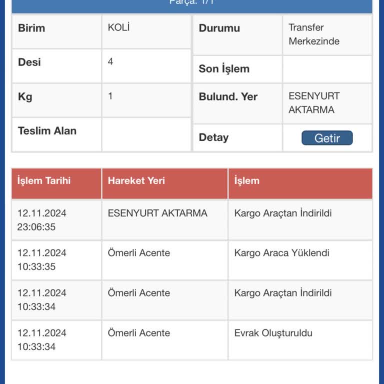 Kayıp Kargo: 9 Günlük Bekleyiş