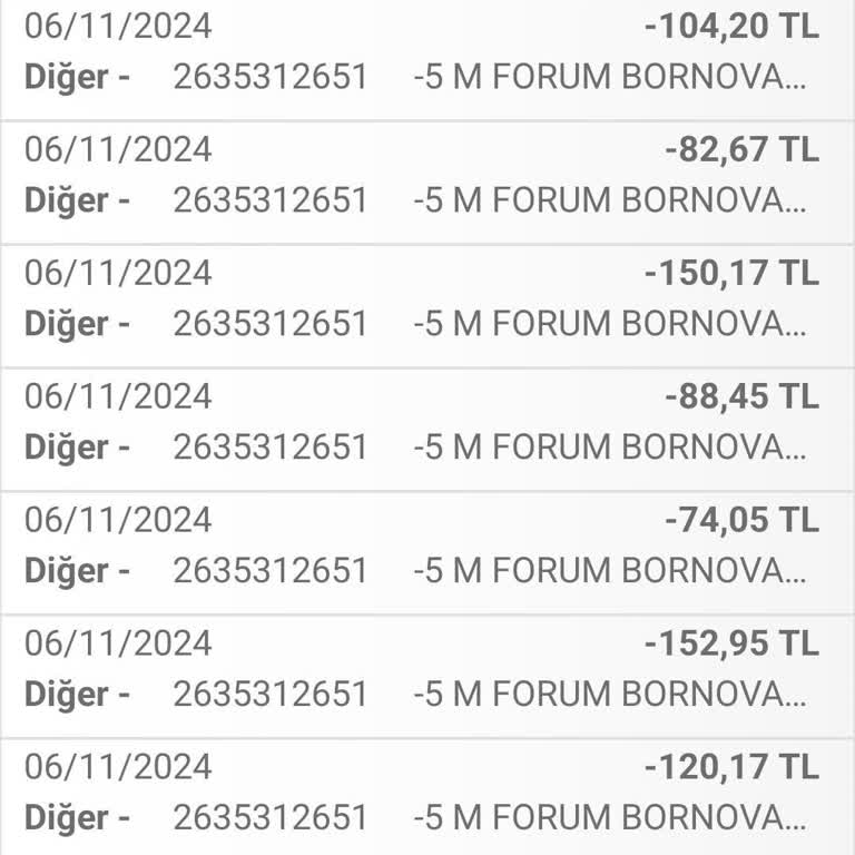 Migros'ta Poşet Krizi Ve İlgisizlik