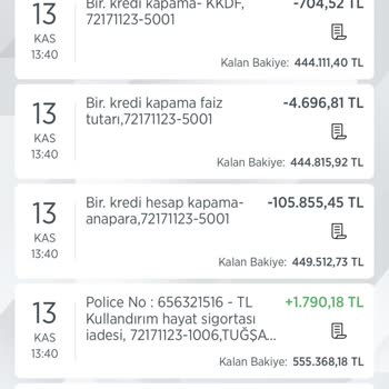 Erken Ödeme Sonrası Kredi Kartı Kullanıma Açılmıyor