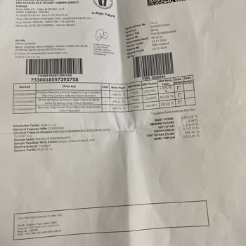 Trendyol'dan Aldığım Charmlar Boş Poşetlerle Geldi!