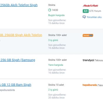 Amazon'un Yanlış Etiketi Ve Bloke Sorunu Mağduriyeti