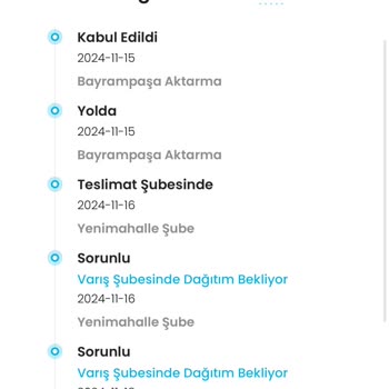 LCW Siparişim Hala Ulaşmadı Ve Müşteri Hizmetlerine Ulaşamıyorum