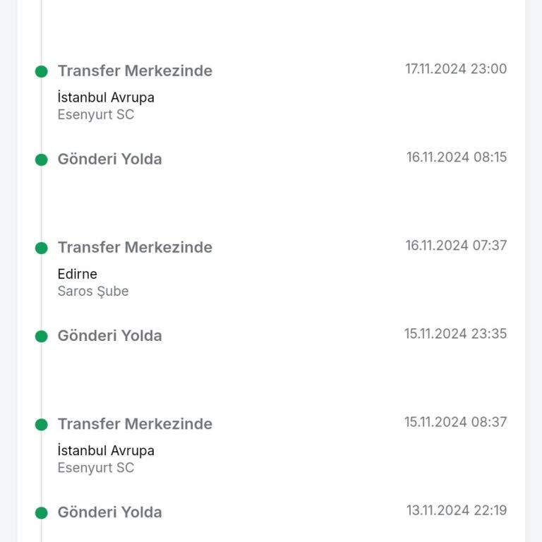 Trendyol Express: Sürekli Gecikmeler Ve İletişim Sorunları