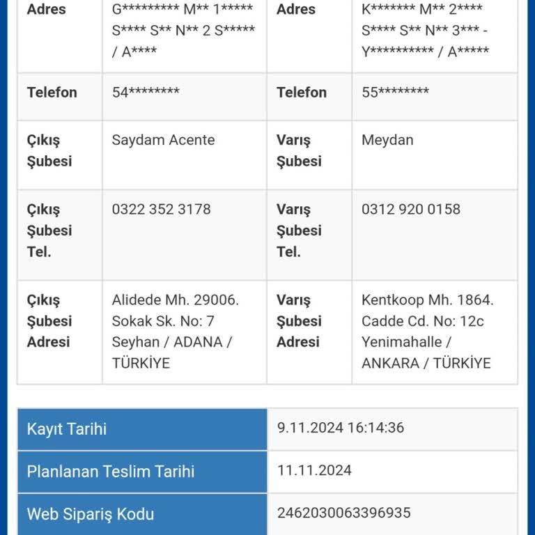 Kargo Teslimatında Yaşanan Sorun Ve Yetersiz Müşteri Hizmetleri