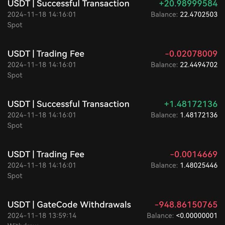 Gateio'dan Gate TR'ye USDT Transfer Sorunu