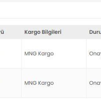 Gönderilmeyen Fidanlar Ve Ulaşılamayan Müşteri Hizmetleri