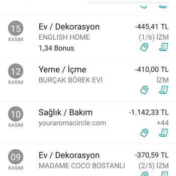 Beklenmedik Kart Ekstresi Şoku