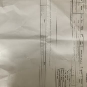 Eksik Kitap Teslimatı Ve İletişim Sorunları