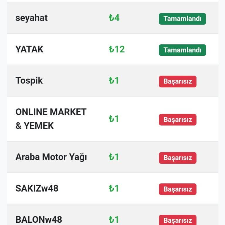 Anket Platformunda Yüksek Ücretli Anketlerin Haksız Sonlandırılması