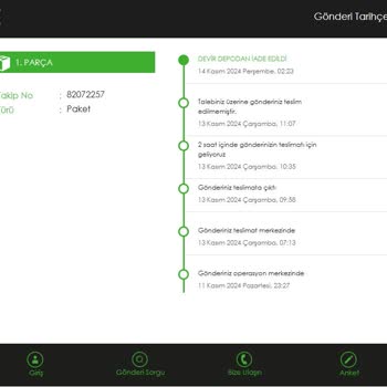 Trendyol Ve Kargo Firması Arasında Kaybolan İade Süreci