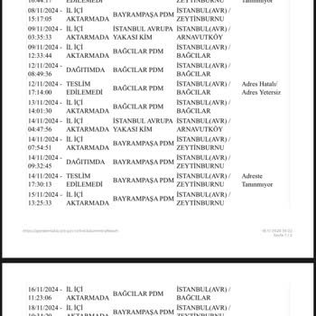 PTT Kargo'nun Yanlış İlçelerde Dağıtım Sorunu
