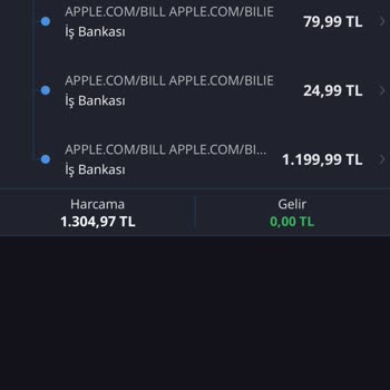 Bilinmeyen Apple.com İşlemi: İade Talebi